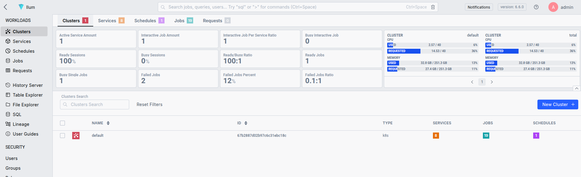 Spark su Kubernetes con Ilum