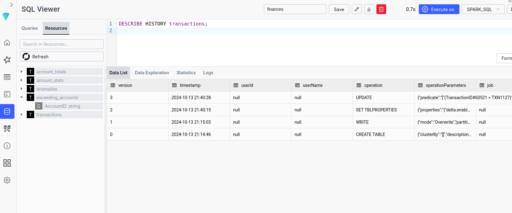 Risultati ILUM SQL