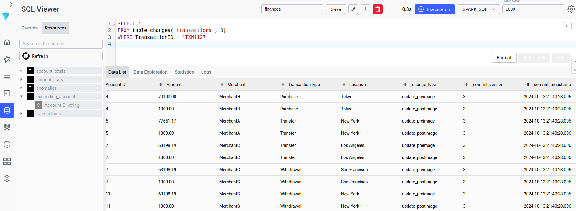 Risultati ILUM SQL