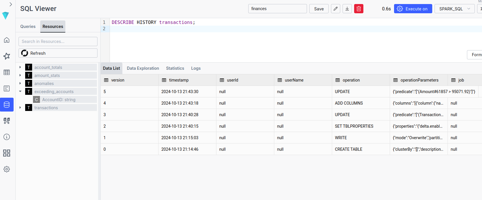 Risultati ILUM SQL