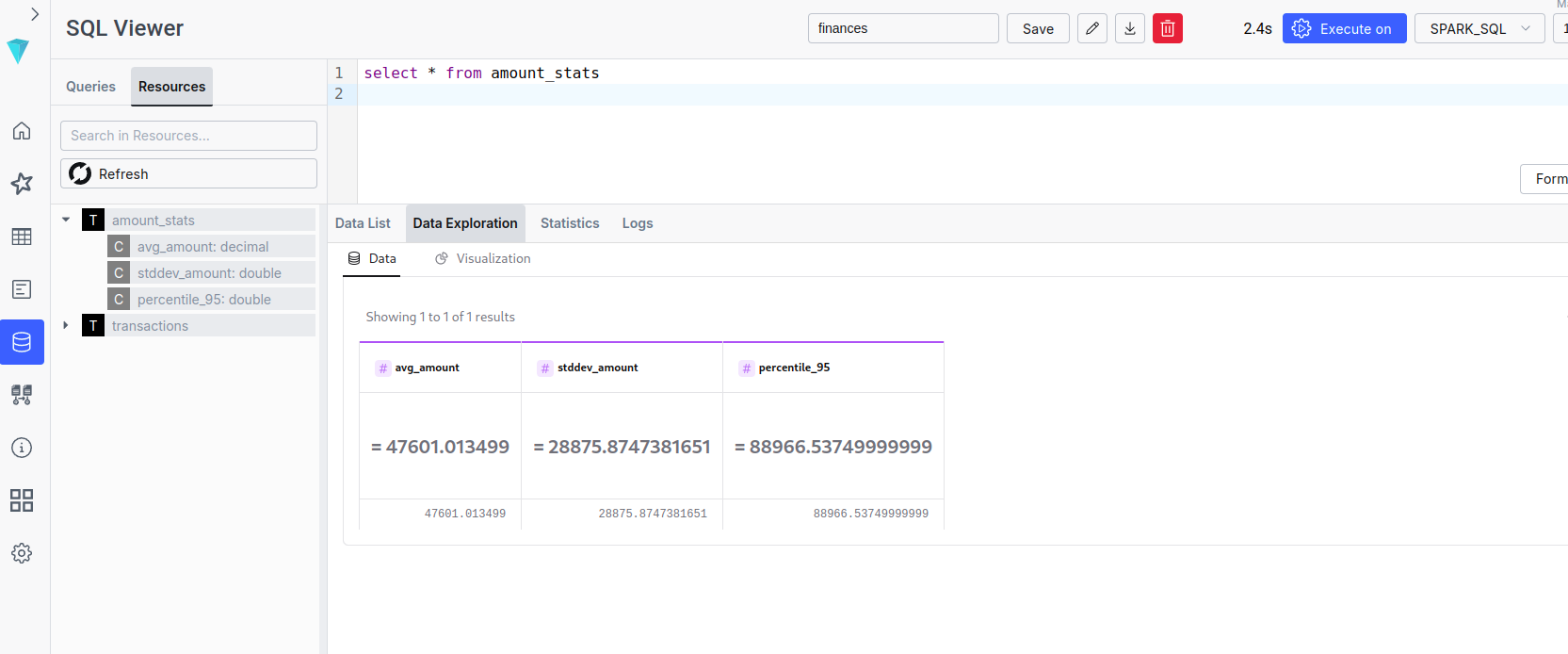 Risultati ILUM SQL