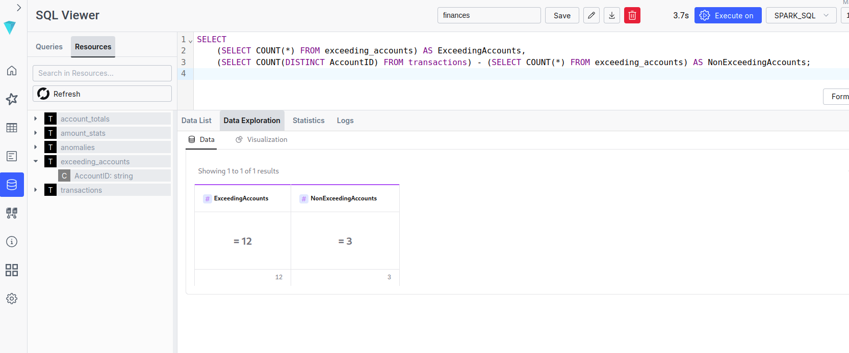 Risultati ILUM SQL