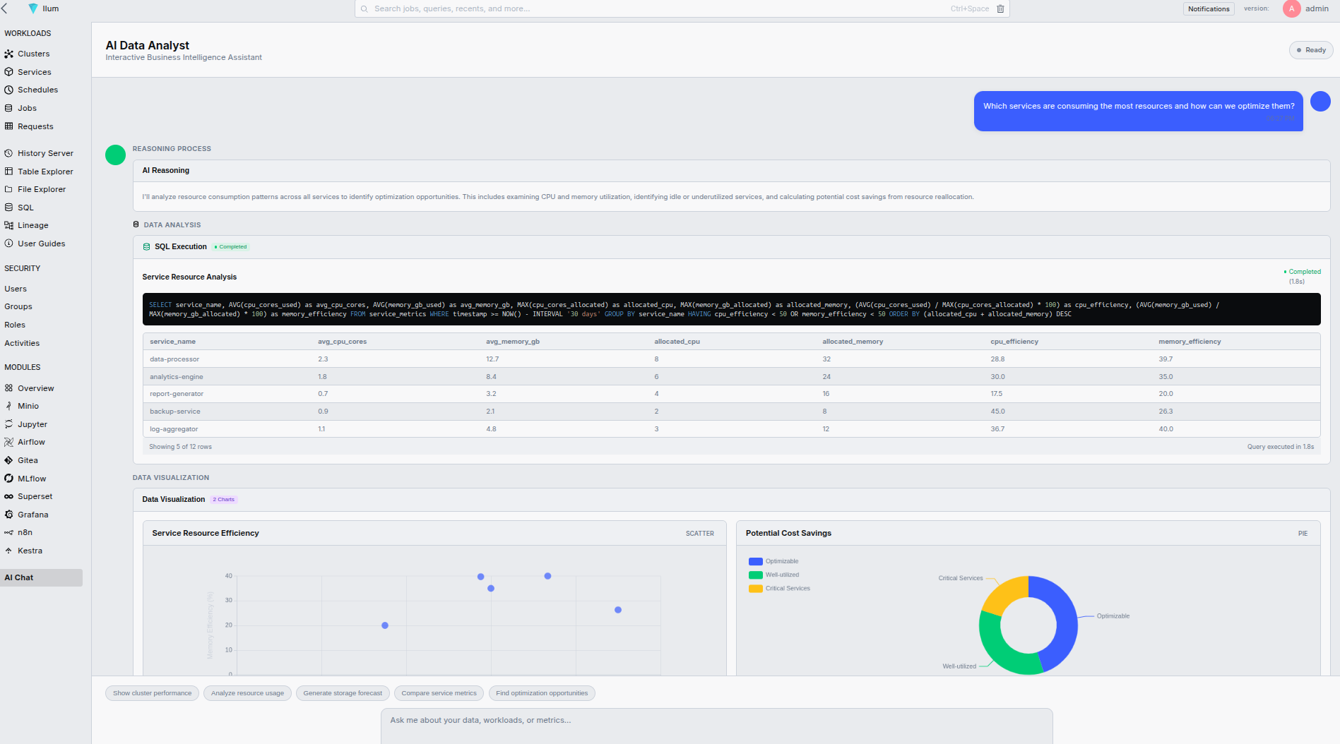 AI Data Analyst Interface AI Data Analyst Interface