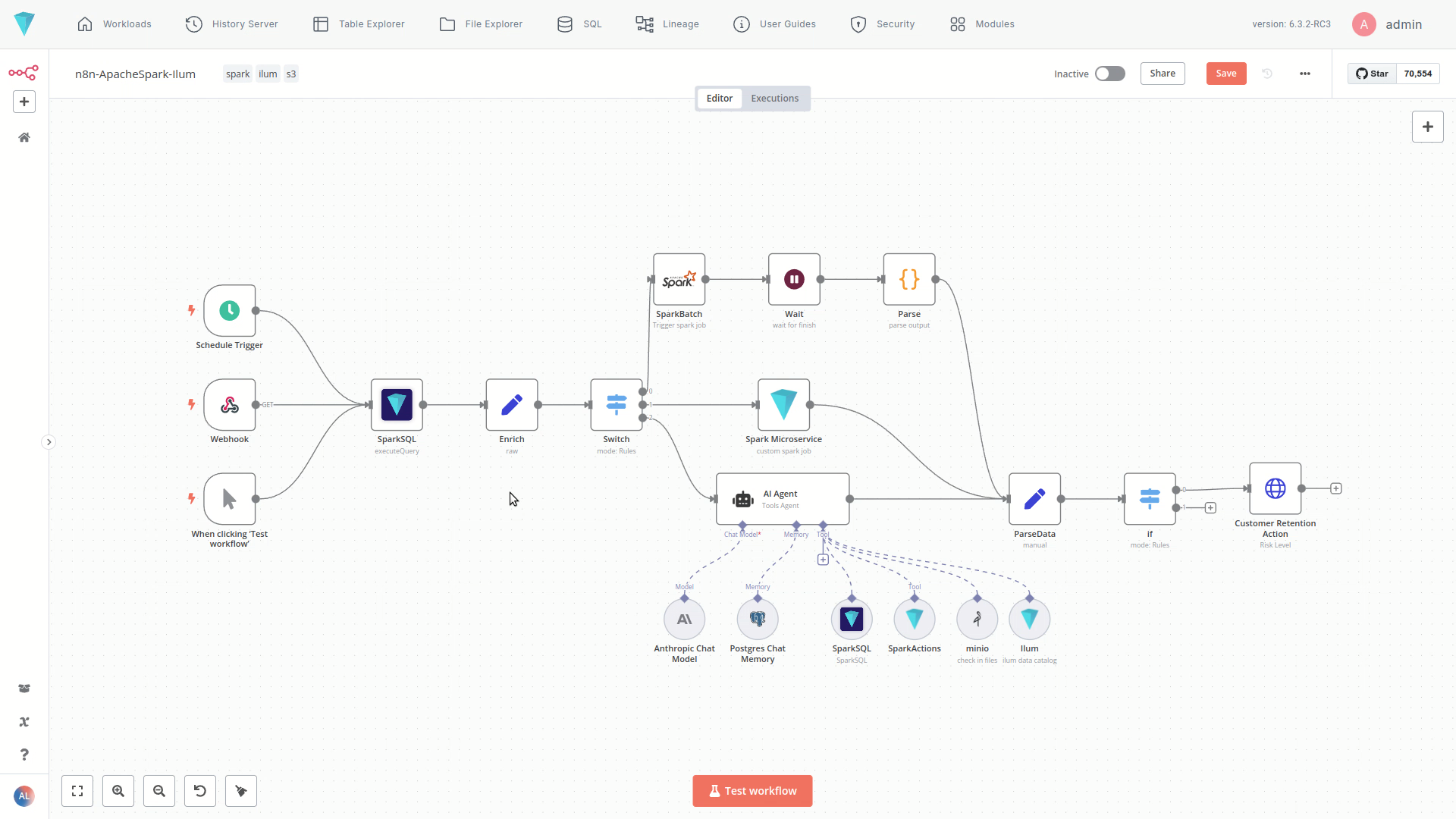 n8n apache spark module n8n and apache spark
